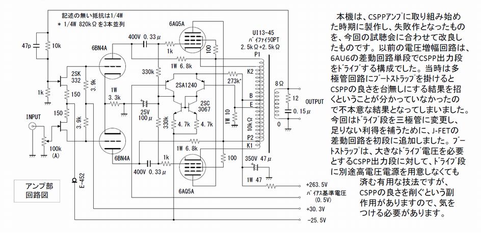 ARITO's チョロQ